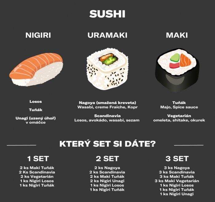 Sushi večer na Kapce